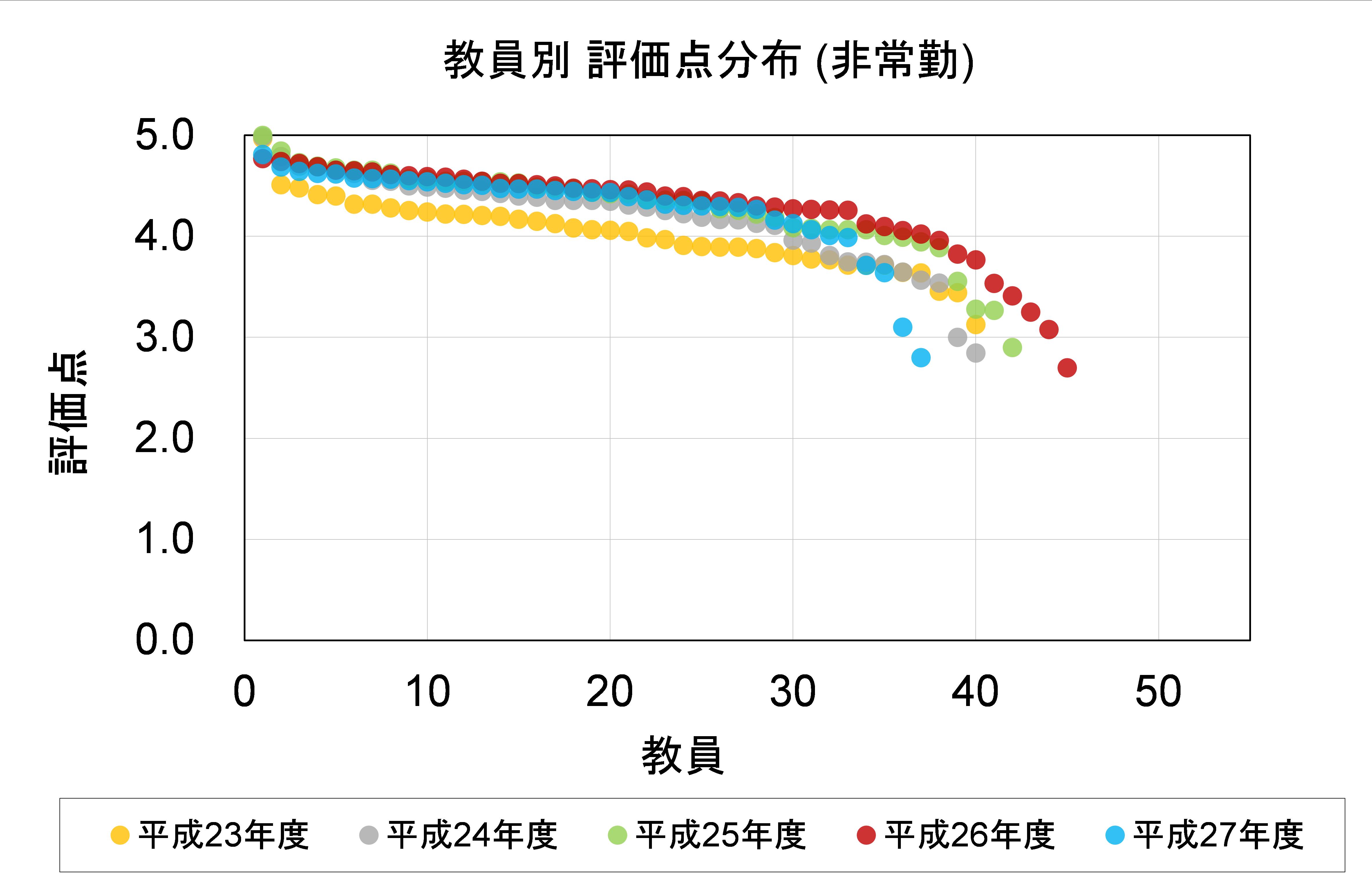 fig_25_2