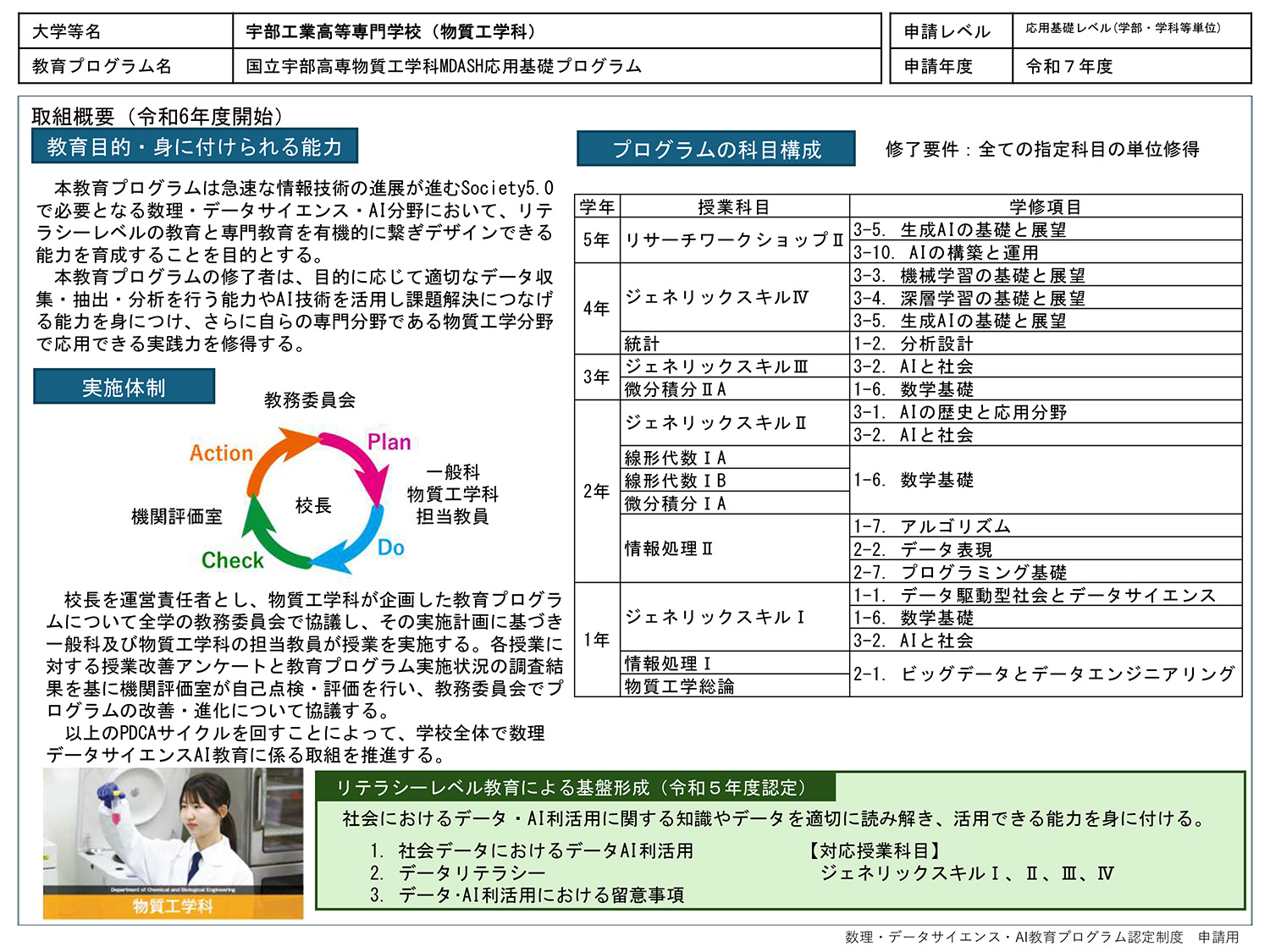 取組概要（物質工学科）
